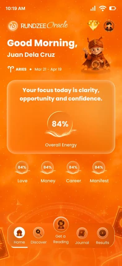 The Rundzee Oracle home screen: a greeting, the overall energy ring and four daily scores